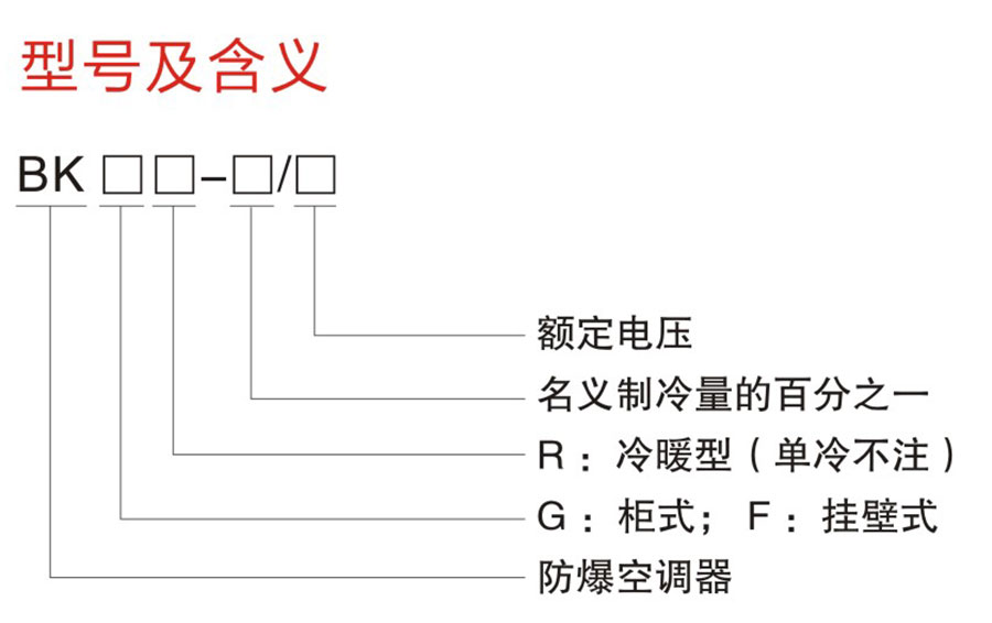 BK系列防爆空調(diào)器(IIB、IIC)